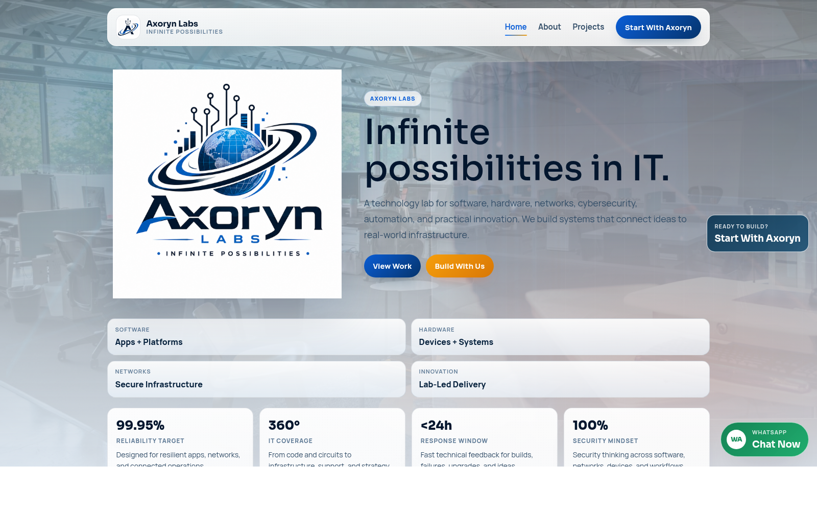 Axoryn Labs Business Website project preview